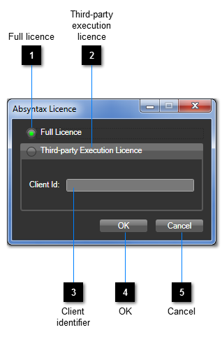 Absyntax Licence