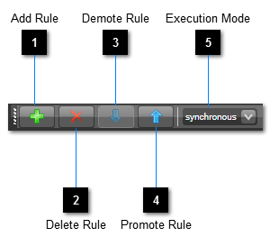 Absyntax Project Configuration toolbar