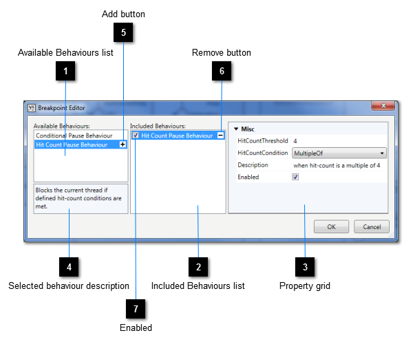 Breakpoint Editor