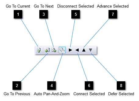 Connection Manager toolbar