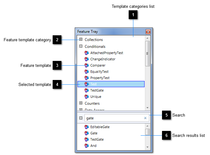 Feature Tray