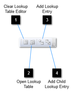 Lookup Table toolbar